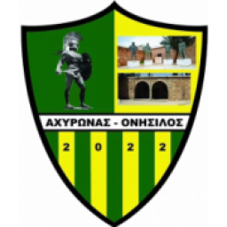 APEA阿克罗蒂里奥