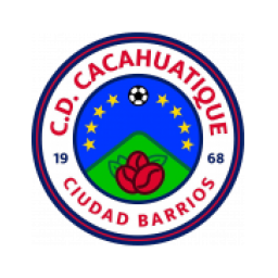 萨卡特科卢卡FC